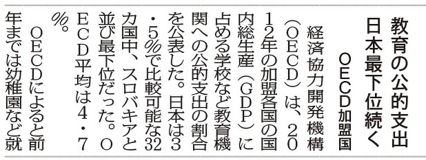 ２０１５年１１月２５日付の毎日新聞東京夕刊