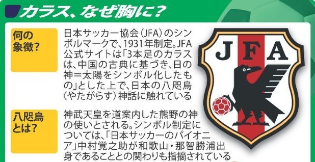 Footラボ2014：カラス、なぜ胸に？ | 毎日新聞