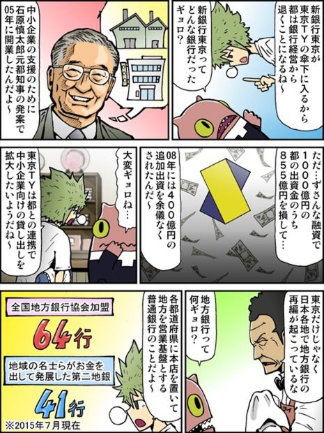 マンガで分かる 地方銀行再編の巻 なるほどニュース解説 スマ町銀座商店街 毎日新聞 経済プレミア