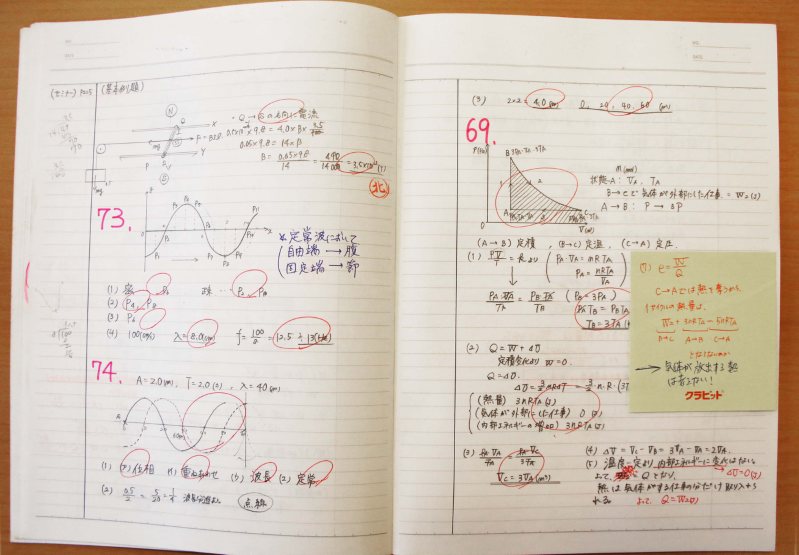 受験と私 旅客機の整備士 樫田世紀さん 参考書になるノート で大学も国家試験もクリア 毎日新聞