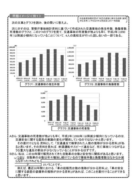 共通テスト問題例