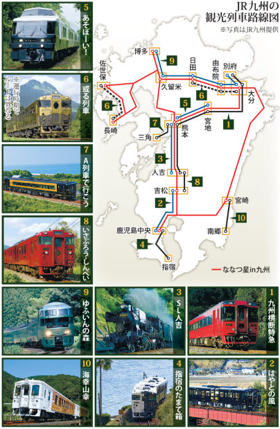 礎 JR九州を支えた列車たち JR九州：職人技のユニーク観光列車