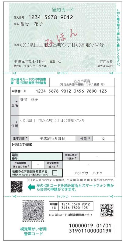 マイナンバーの通知カード見本