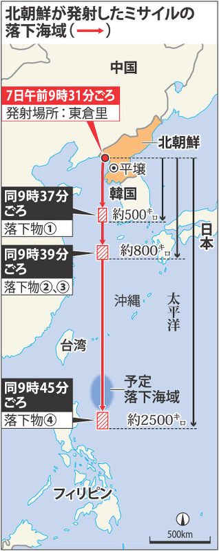 北朝鮮 ミサイル 分離後の１段目は回収恐れて自爆 毎日新聞