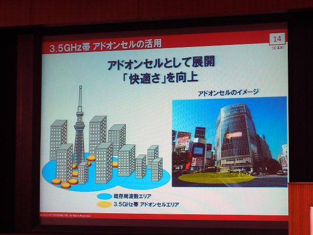 3.5ギガヘルツ帯の基地局は、混雑エリアの快適性向上のために導入される
