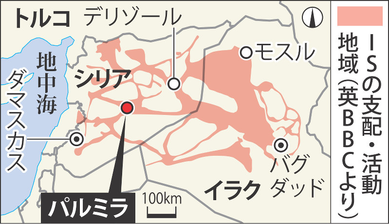 パルミラ