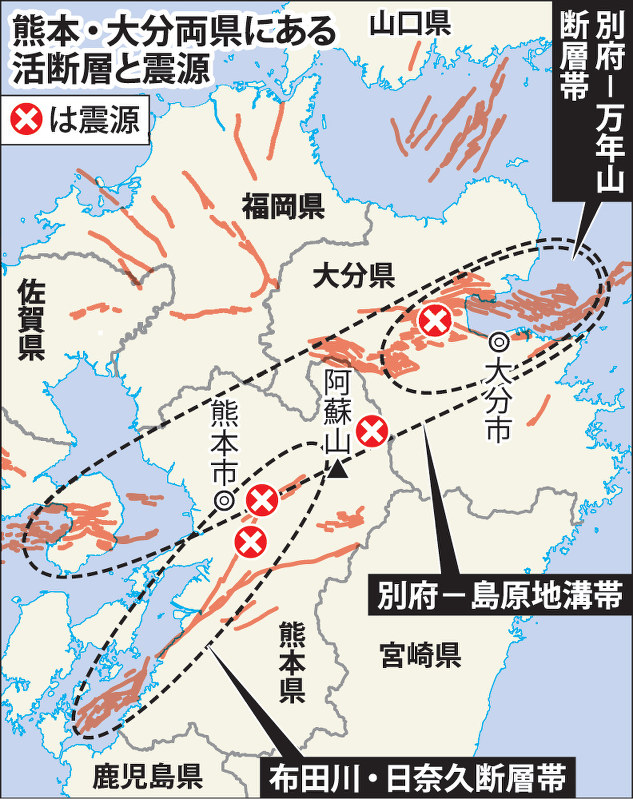 熊本地震今後最新ひなぐ断層: 熊本地震 …