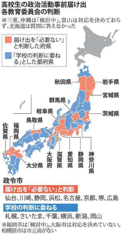 高校生の政治活動事前届け出各教育委員会の判断