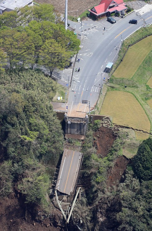 地震で崩落した阿蘇大橋=熊本県南阿蘇村で2016年4月17日、本社機「希望」から梅村直承撮影