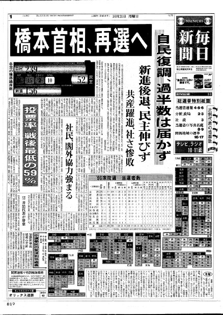 プレーバック選挙：96年衆院選 小選挙区制を導入 | 毎日新聞