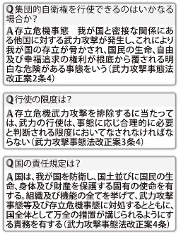 集団的自衛権行使のポイント