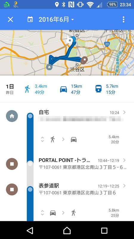 スマホで見たグーグルのロケーション履歴
