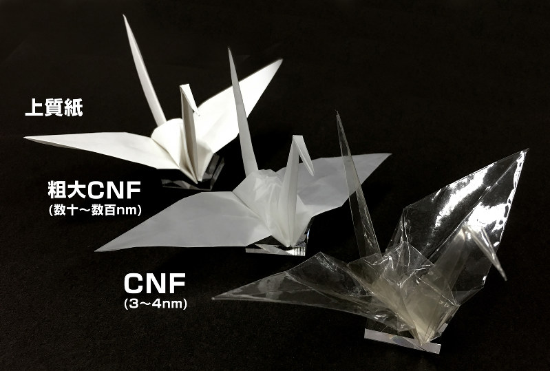 従来の上質紙やCNFで折った鶴。カッコ内は繊維の細さ(nmはナノメートル)。上質紙、粗大CNF、CNFの順に繊維が細くなる=王子ホールディングス提供