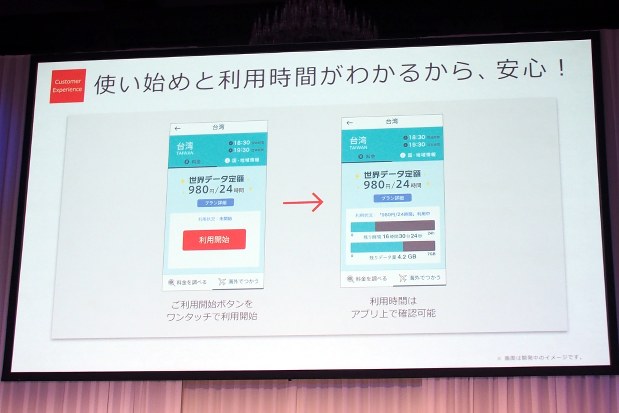 アプリで、自ら利用を開始する仕組み