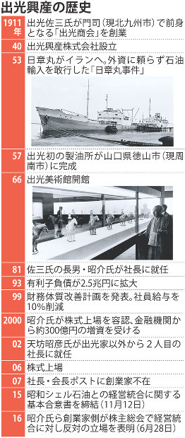 検証：出光創業家の乱…「向きあってもらうの遅かった」 | 毎日新聞