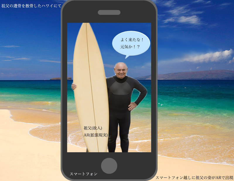 墓参りアプリ ポケモンｇｏ のように位置情報と連動 毎日新聞