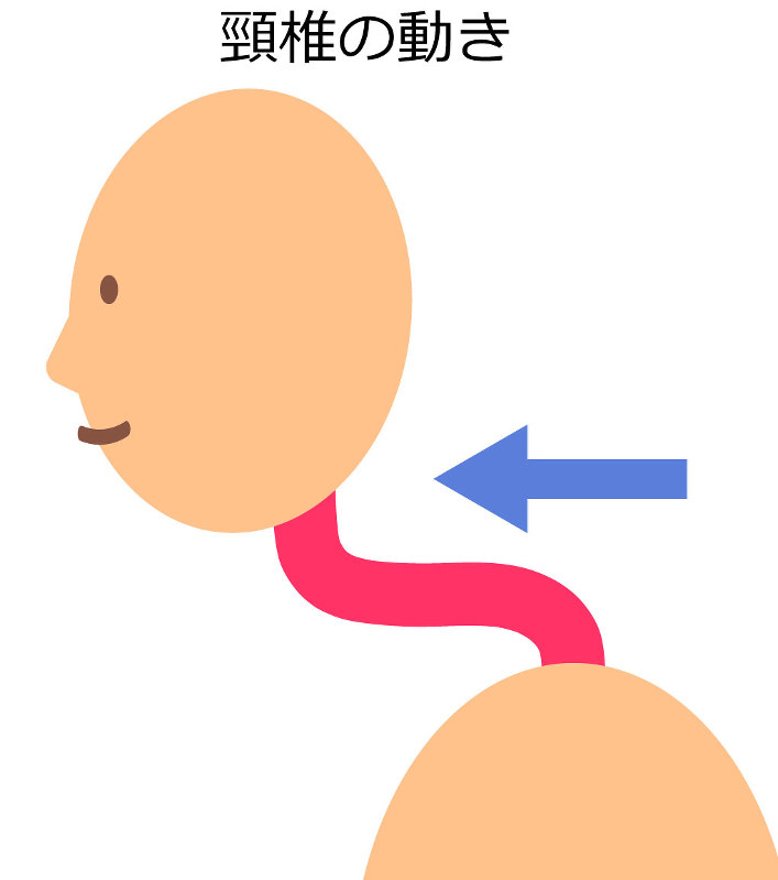 腰痛と首こりの原因は猫背にあった あきらめない 膝痛 肩痛 腰痛 銅冶英雄 毎日新聞 医療プレミア