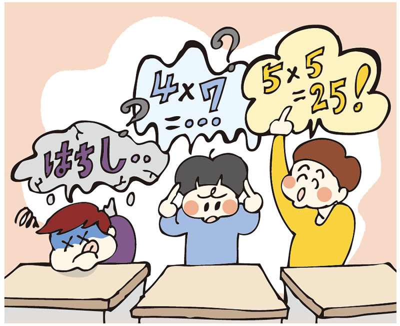かけ算の 九九 ４ ７ 苦苦 シ シチ ハチ 言いにくく 毎日新聞