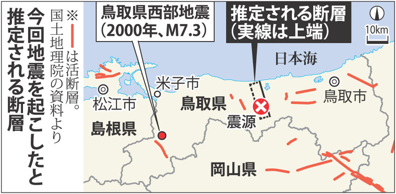 今回地震を起こしたと推定される断層