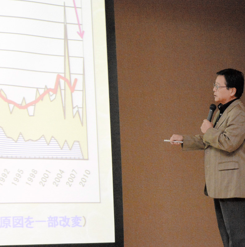 クマの有害駆除に関する統計について説明する岩手大の青井俊樹名誉教授=秋田市で2016年10月20日、山本康介撮影