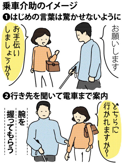 乗車介助のイメージ
