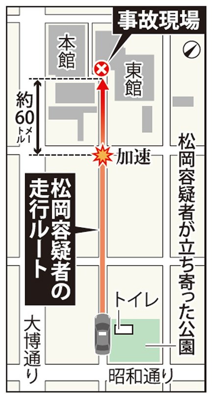 松岡容疑者の走行ルート