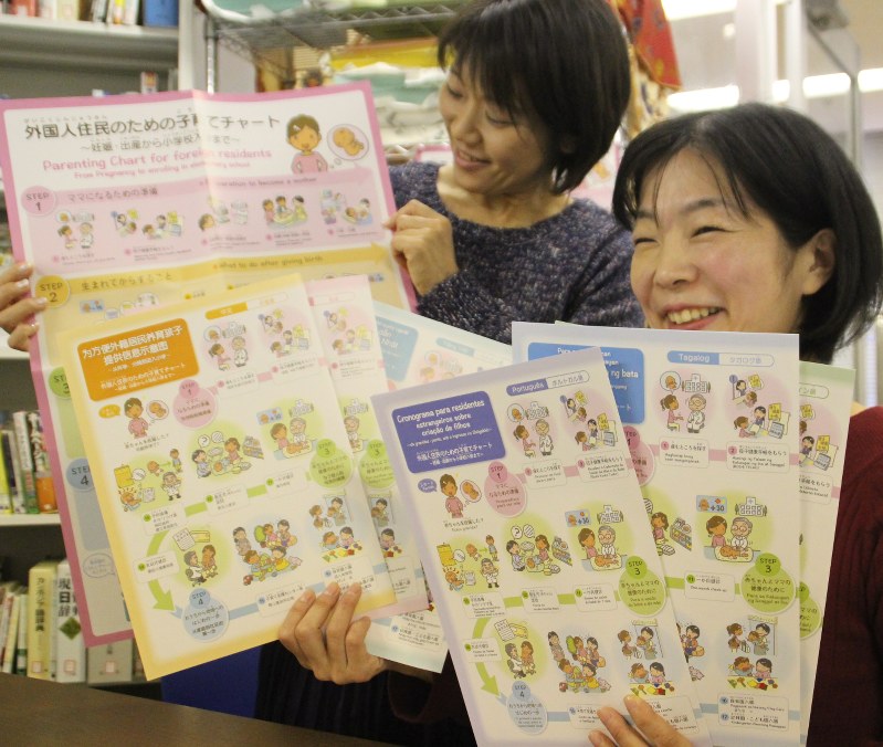 6言語で作成した子育てチャート図を紹介するかながわ国際交流財団の福田久美子さん(右)と富本潤子さん=横浜市神奈川区で