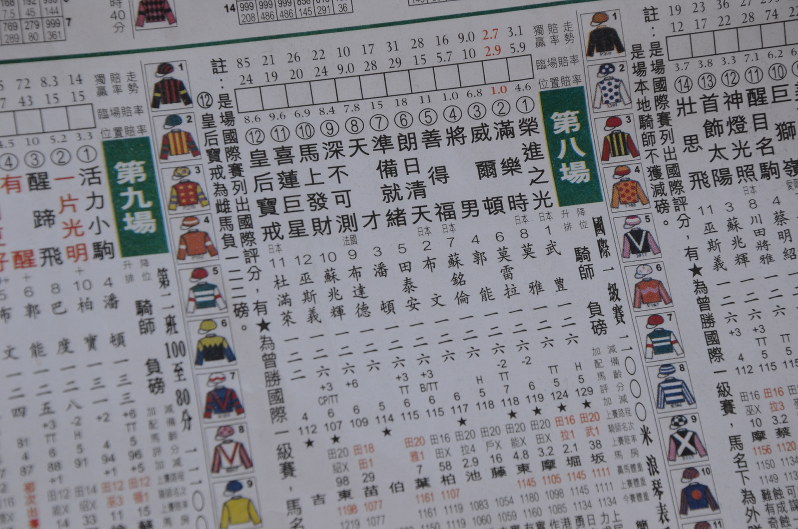 香港カップ：弾丸旅行で生観戦 高まる海外競馬人気を探る [写真特集11