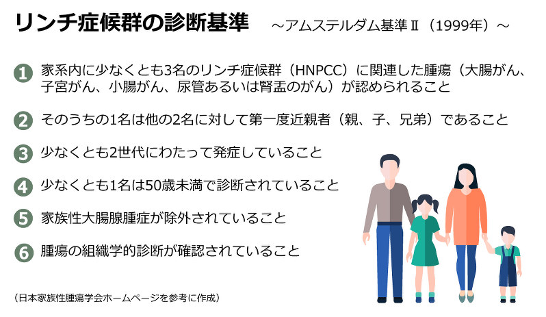 そのうち ガン に も 効く よう に なる