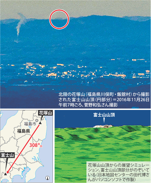 【限定プレート】香蘭社　新世紀2001年　富士山に初日の出　194/200 完売｜じゃぱにずむ富士山/今治産ハンドタオル｜158円｜販促メッセ