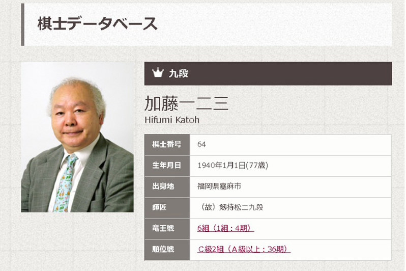 【中古】 やさしい将棋入門/西東社/加藤一二三 楽天市場】将棋入門 加藤一二三の通販