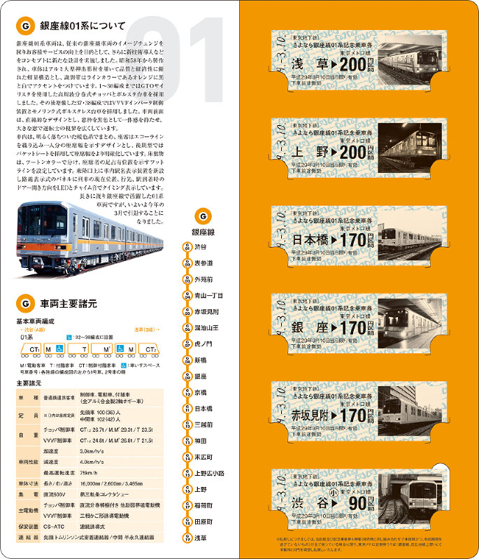 地下鉄銀座線2000系さよなら記念乗車券 東京メトロ：さよなら銀座線01系 記念乗車券を発売 [写真特集6/7