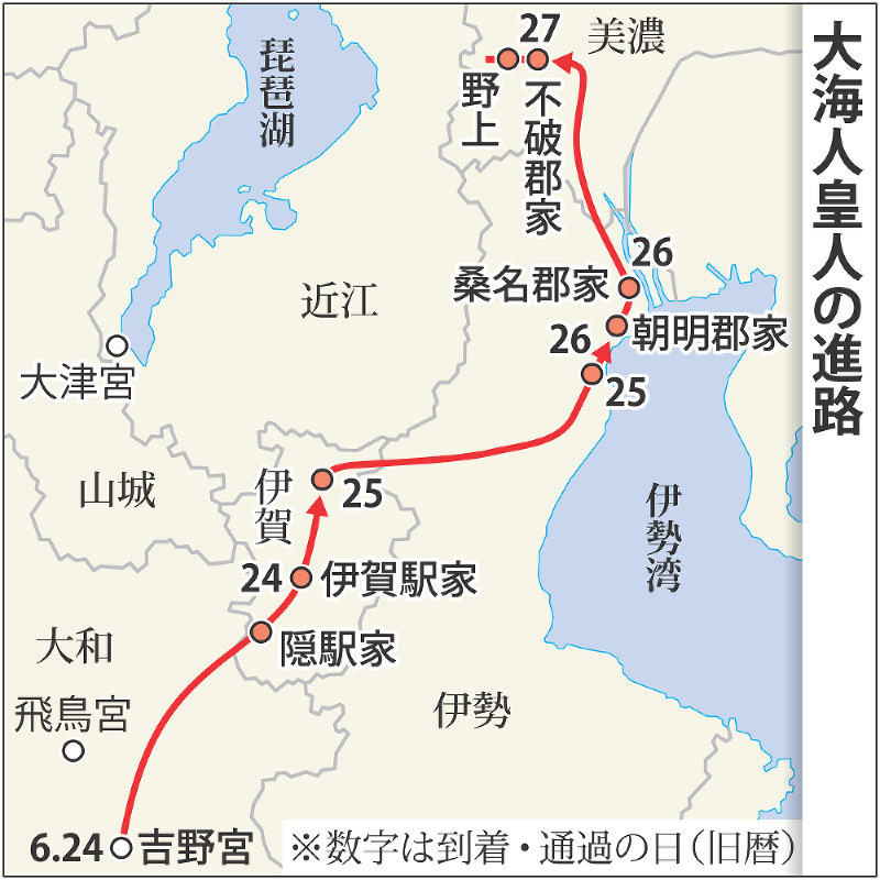 歴史の鍵穴 壬申の乱の大海人皇子 夏至の方位に素早く移動 専門編集委員 佐々木泰造 毎日新聞