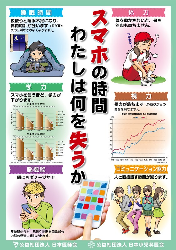 スマホ警告ポスター 過度の使用警告 全国の診療所で掲示へ 毎日新聞