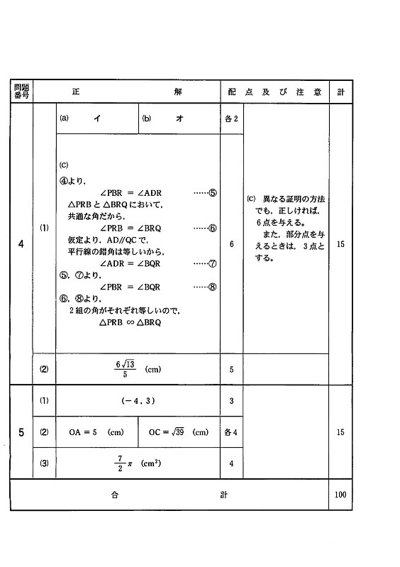 千葉県公立高校後期入試：数学の問題と解答 [写真特集1/16] | 毎日新聞