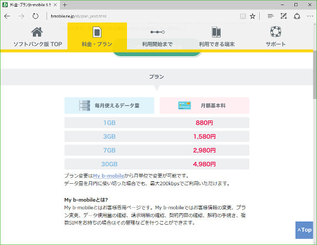 「開幕SIM」の料金プラン。ソフトバンクを使うより安く設定