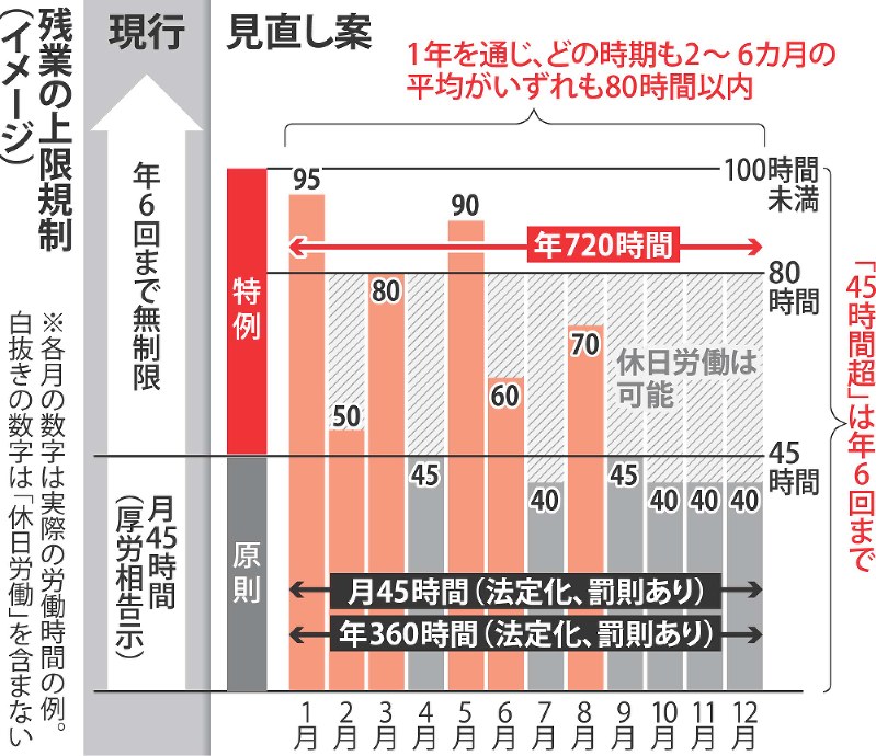 雇用差別禁止法制の展望 雇用差別禁止法制の展望 /浅倉むつ子:HonyaClub.com JRE MALL店