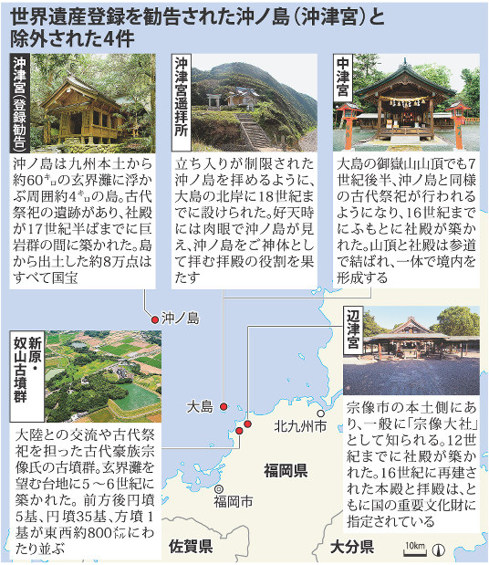 名所 世界遺産 特集 新聞 4枚セット 名所 世界遺産 特集 新聞 4枚セット 名所 世界遺産 特集 新聞 4