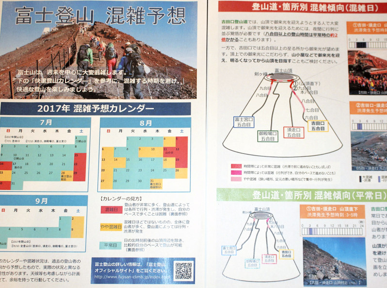 「富士登山混雑予想カレンダー」