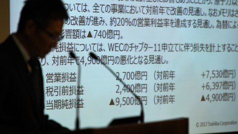 東芝が発表した２０１７年３月期決算に関する数字。手前は平田政善専務＝２０１７年５月１５日、丸山博撮影