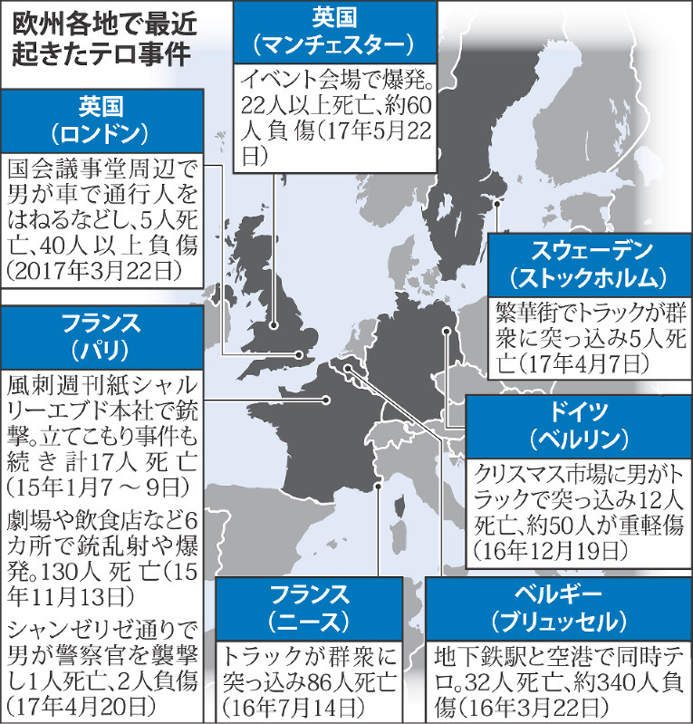 欧州各地で最近起きたテロ事件