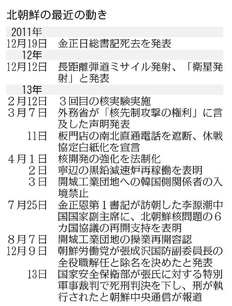 再値下げ❗️朝鮮後期対外関係研究　本 日本の「情報と外交」 (PHP新書 841) | 孫崎 享 |本 | 通販 | Amazon