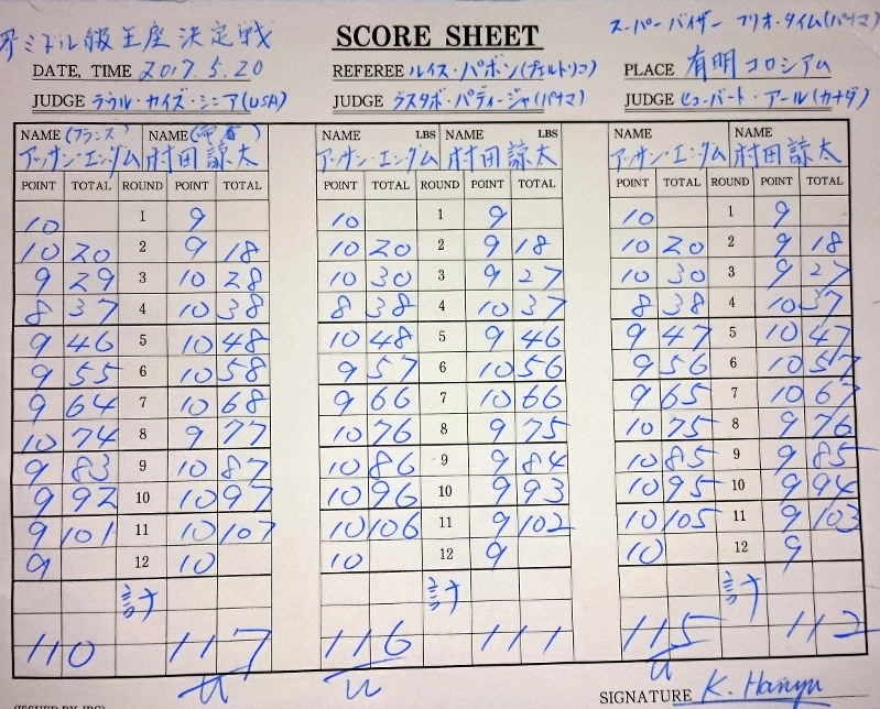 Listening：＜記者の目＞ボクシング・村田諒太の敗戦＝岩壁峻