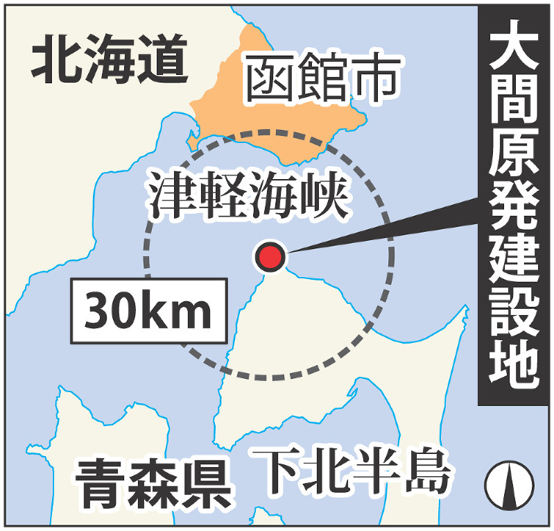 函館市と大間原発建設地