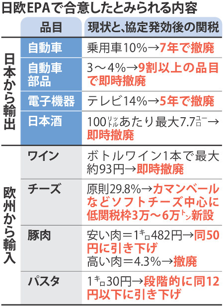 国際連合標準国際貿易商品分類例示品目編第 7-9 中国商標出願における指定商品の記載方式及び留意点