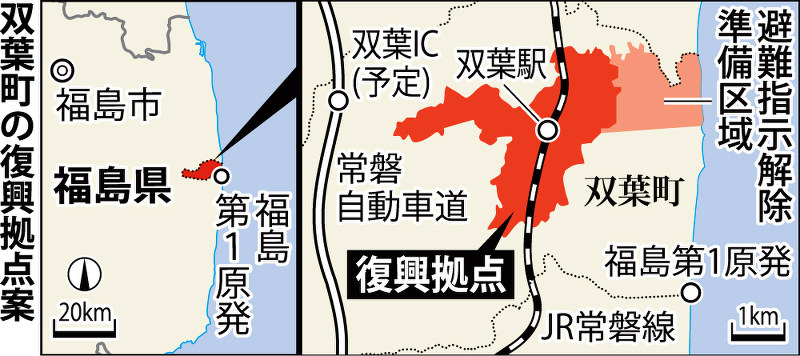 双葉町の復興拠点案