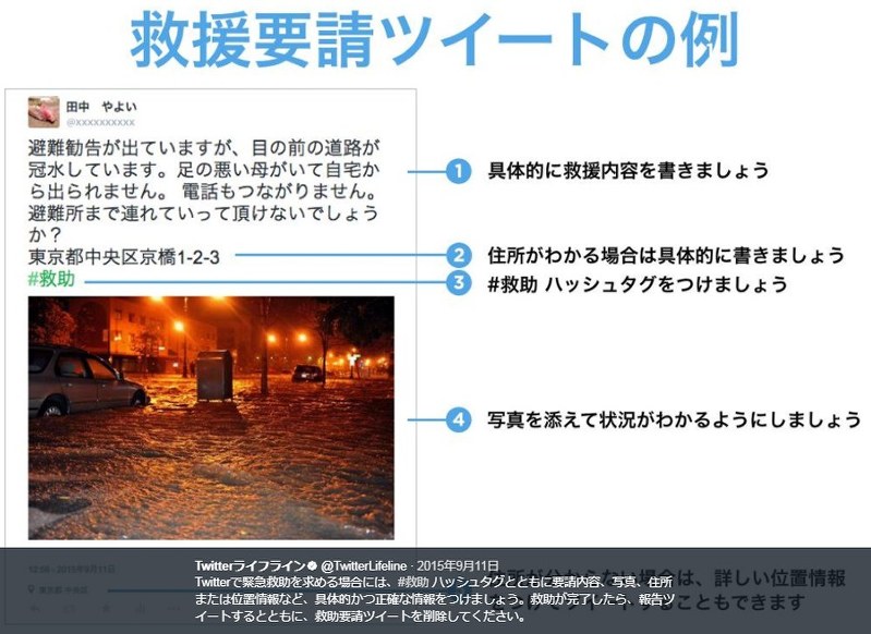ツイッター社が紹介している救援要請ツイートの模範例=ツイッタージャパン社提供