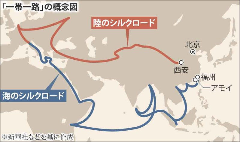論プラス 一帯一路 の虚実 模索続く地方政府 専門編集委員 坂東賢治 毎日新聞