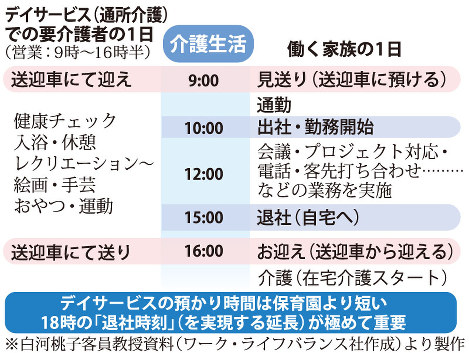 放送作家たむらようこの窓辺から 新しかったなと感じる 慎吾ママ 毎日新聞 放送作家たむらようこの窓辺から 新しかったなと感じる 慎吾ママ 毎日新聞