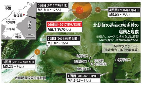 毎小ニュース 話題 イルカに高い言葉の能力 文字 物 鳴き方 セットで記憶 毎日新聞 毎小ニュース 話題 イルカに高い言葉の能力 文字 物 鳴き方 セットで記憶 毎日新聞